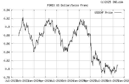 トレードリンク