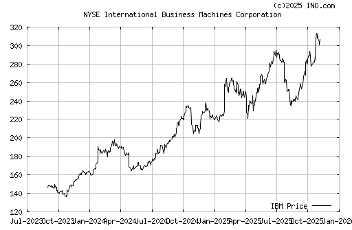 トレードリンク
