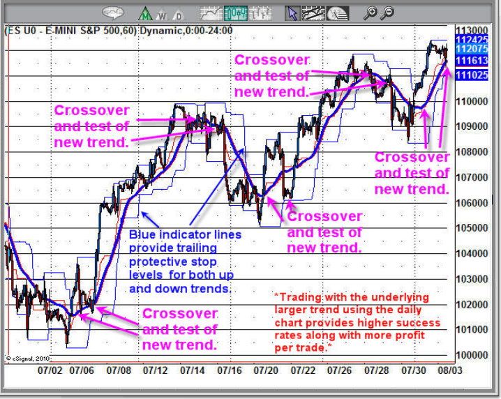 Forex for beginners a comprehensive guide to profiting from the