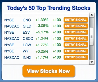 Today_s 50 Top Trending Stocks -- Click to View them now