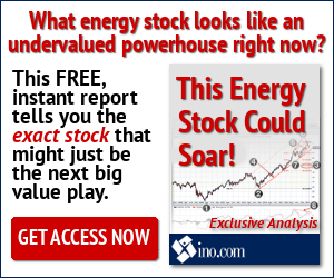 This Undervalued Energy Stock is Set to Soar! INO.com Special Report