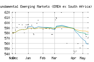 CME_ERAEMESP