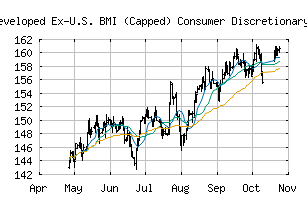 CME_SPCBMICQWU25USD