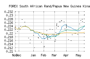 FOREX_ZARPGK