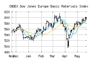 INDEX_E1BSC