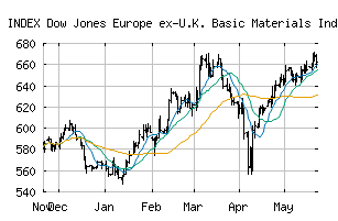 INDEX_E2BSC