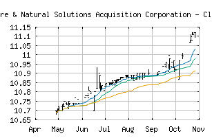 NASDAQ_ANSC