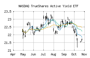 NASDAQ_ERNZ
