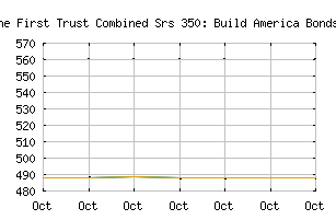 NASDAQ_FHUCJX