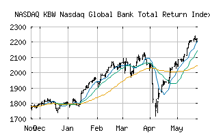 NASDAQ_GBKXT