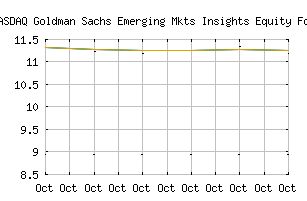NASDAQ_GERAX
