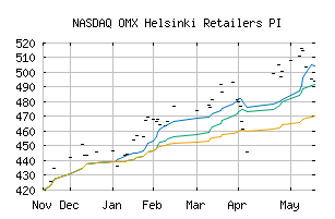 NASDAQ_HX404010PI