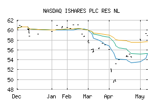 NASDAQ_IHPCF