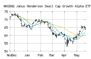 NASDAQ_JSML