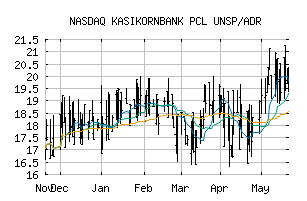 NASDAQ_KPCPY