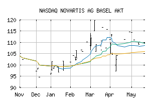 NASDAQ_NVSEF