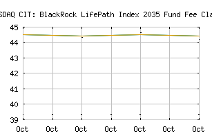 NASDAQ_WBRPHX