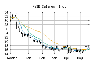 NYSE_CAL